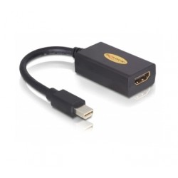 Delock Adaptermini Displayport - HDMI St/Bu