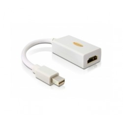 Delock Adaptermini Displayport - HDMI St/Bu