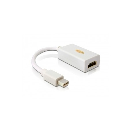 Delock Adaptermini Displayport - HDMI St/Bu