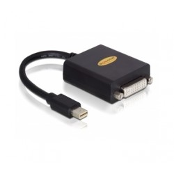 Delock Adaptermini Displayport - DVI(24+5) St/Bu