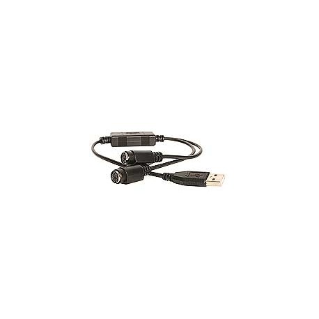 USB TO PS/2 ADAPTER FOR PC S UK - Startech